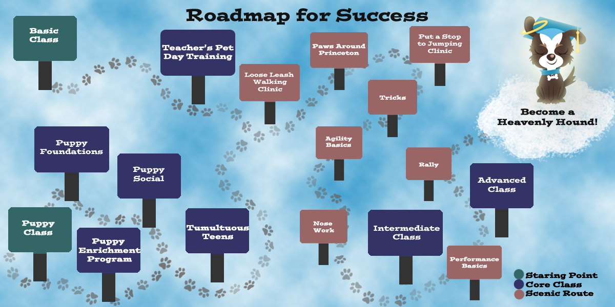 Roadmap-for-Success3 Roadmap-for-Success3